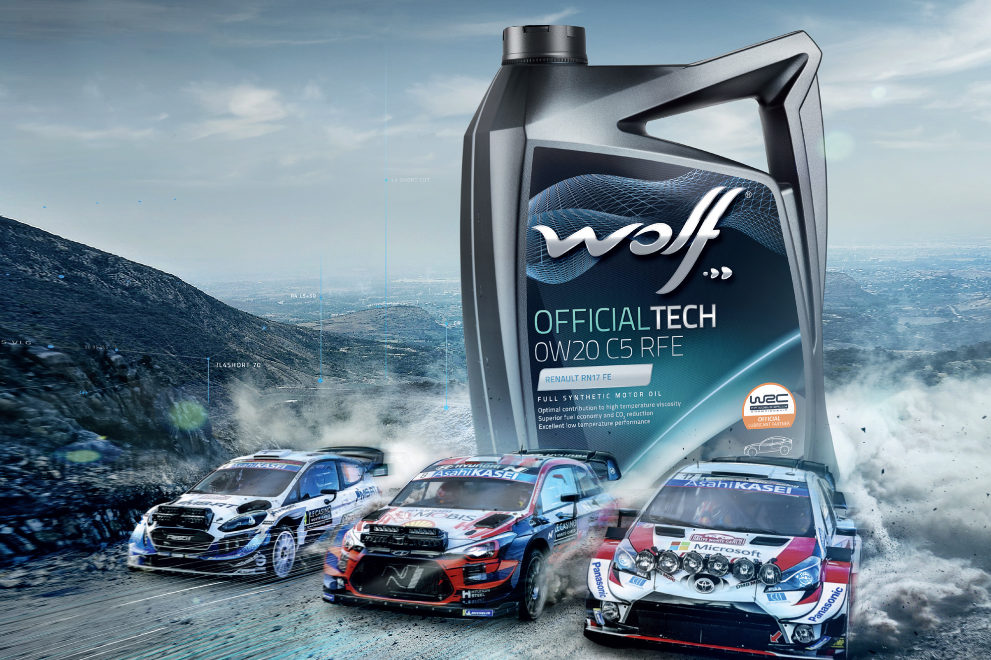 WOLF LUBRICANTS