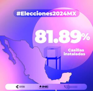 Elecciones Querétaro 2024